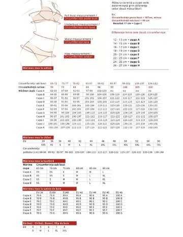 Set chiloti 2 bucati Sloggi by Triumph, alb